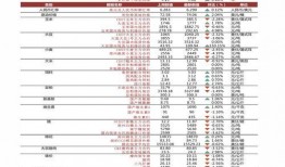 万象土地出售价最新爆料,价格波动背后的市场动态”